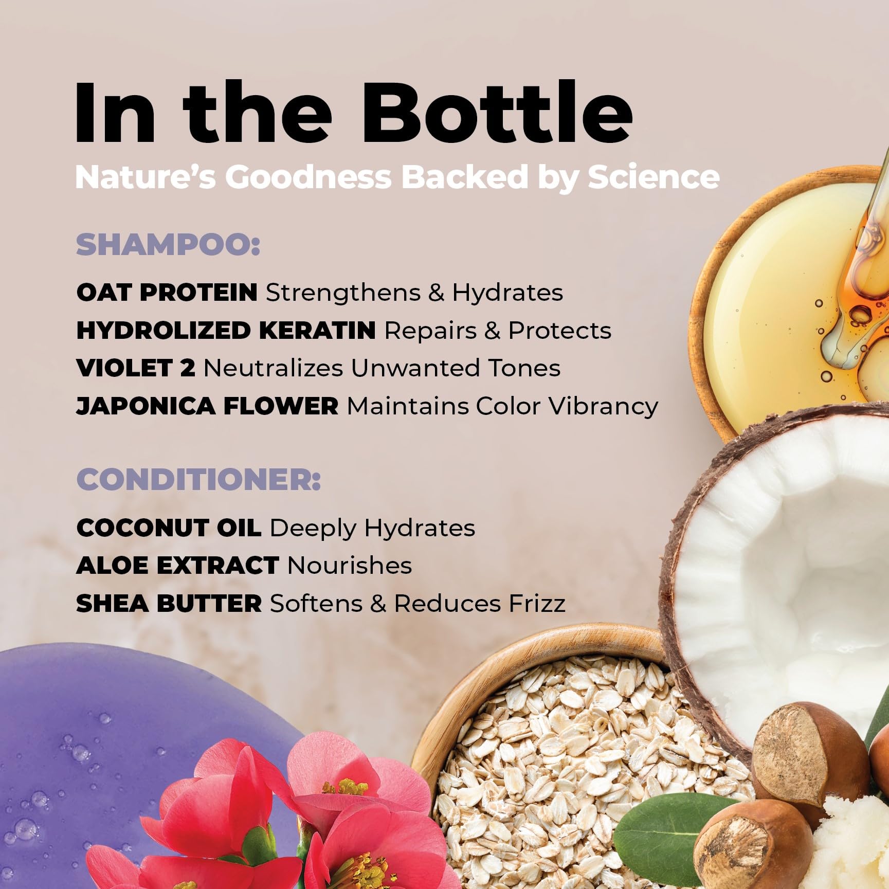Sustainably designed Flux Up bottle reinforced to prevent leaks