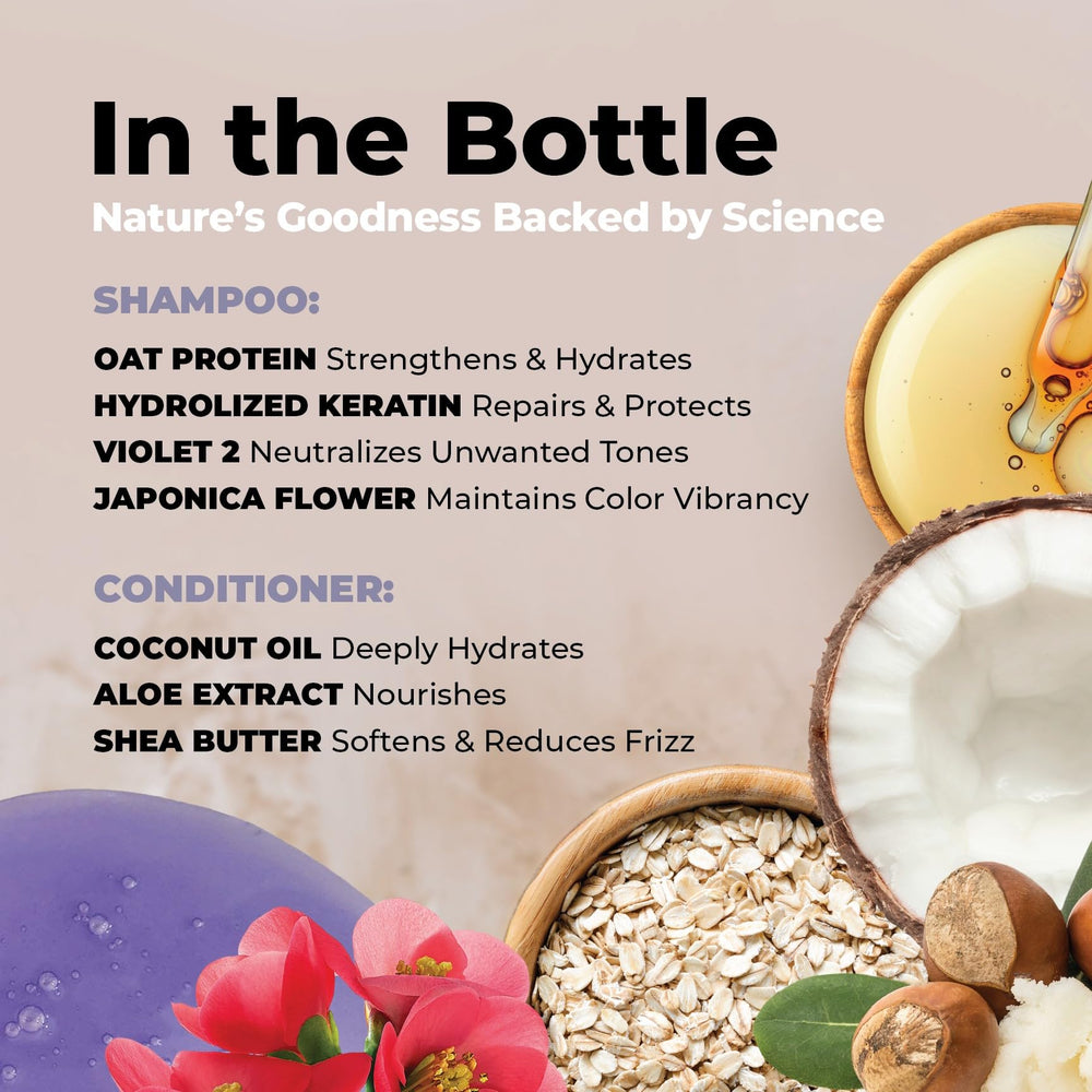 Sustainably designed Flux Up bottle reinforced to prevent leaks