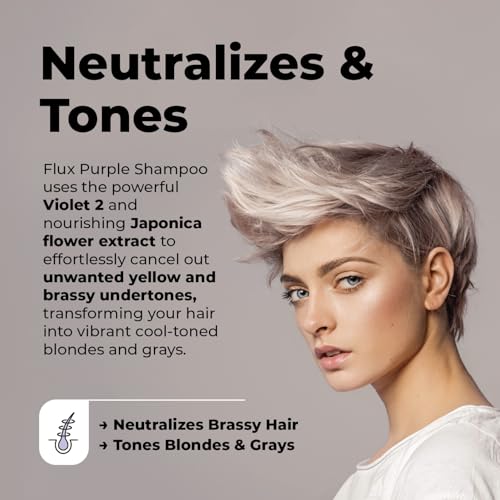 FLUX UP Purple Conditioner bottle provides hydration for color-treated hair