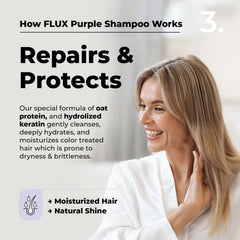 Avant et après : cheveux blonds plus lumineux et frais.