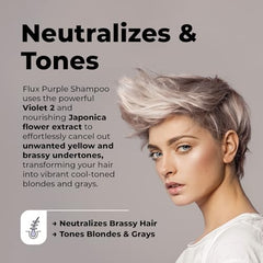 Texture crème du shampoing qui démêle sans agresser la couleur.