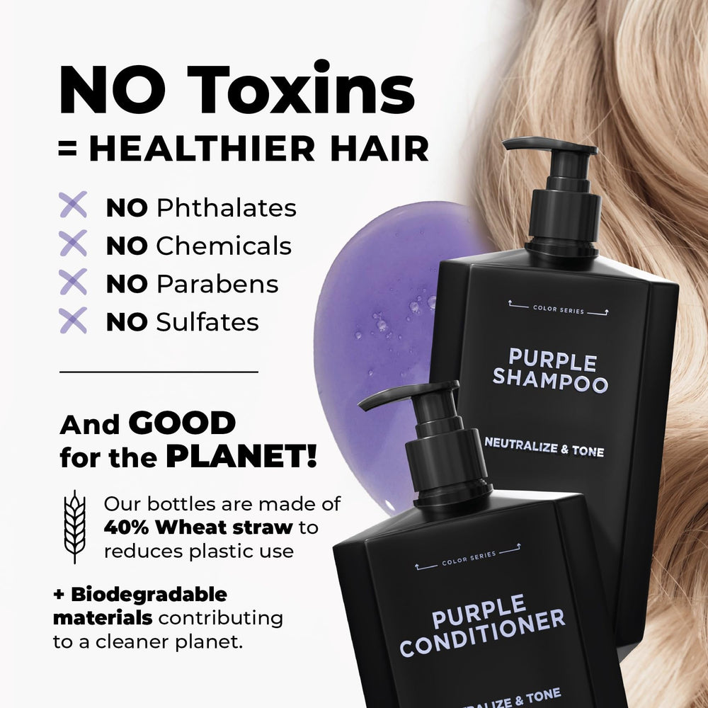 Conditioner being applied to mid-length to ends for detangling with Flux Up