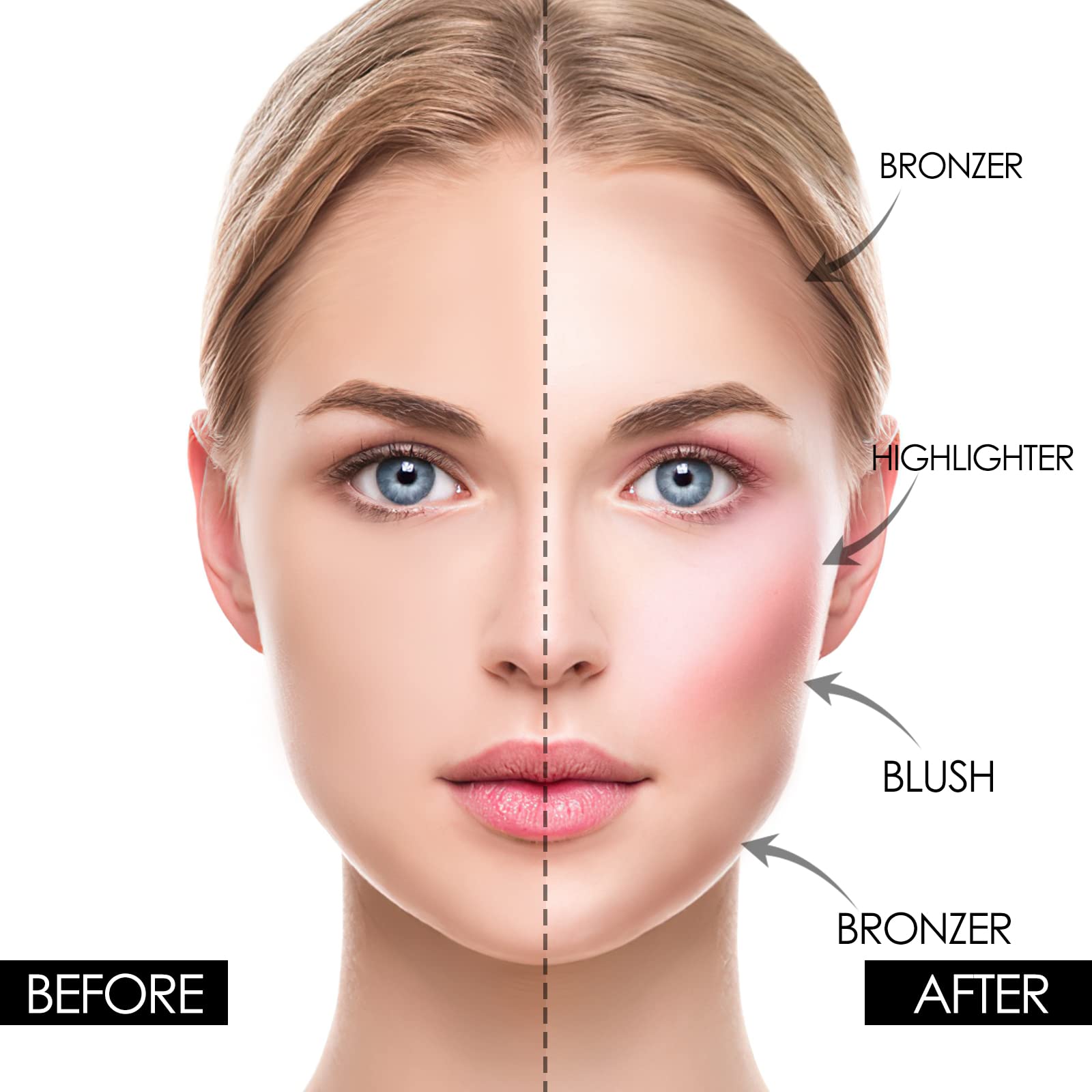FOCALLURE texture douce – application uniforme sur le visage