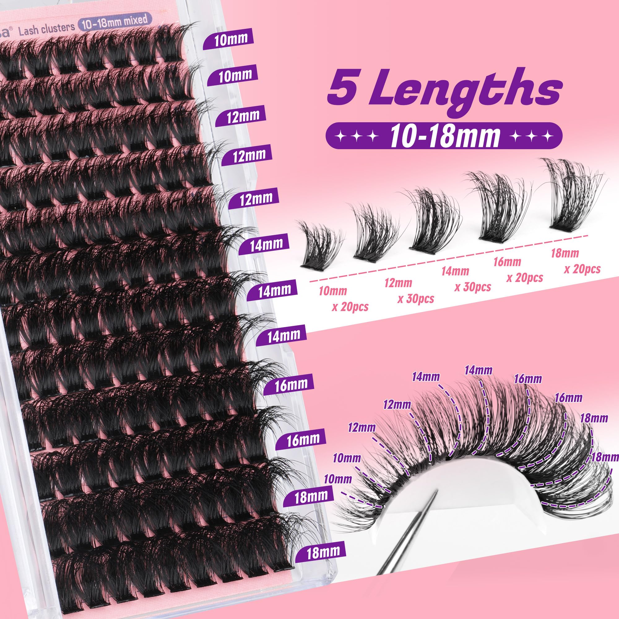 Focipeysa extensions cils à faire maison