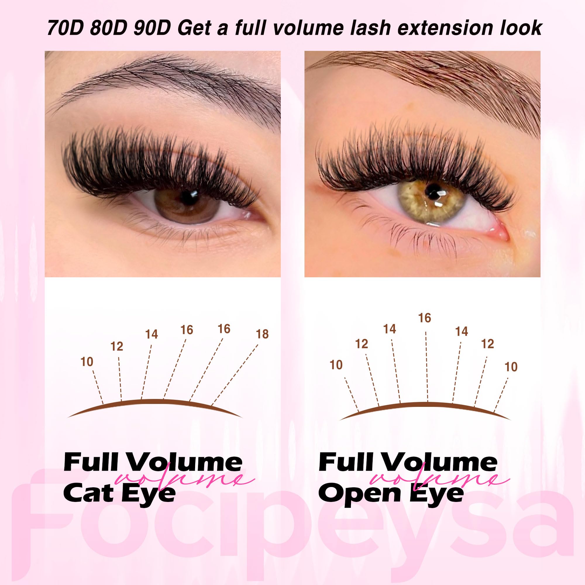 Extensions cils en soie noires Focipeysa, confort durable.