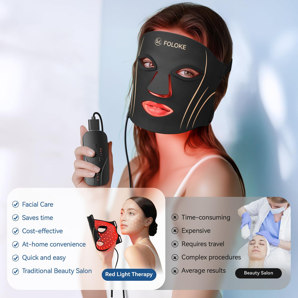 FOLOKE masque USB-C: charge rapide et pratique en déplacement.