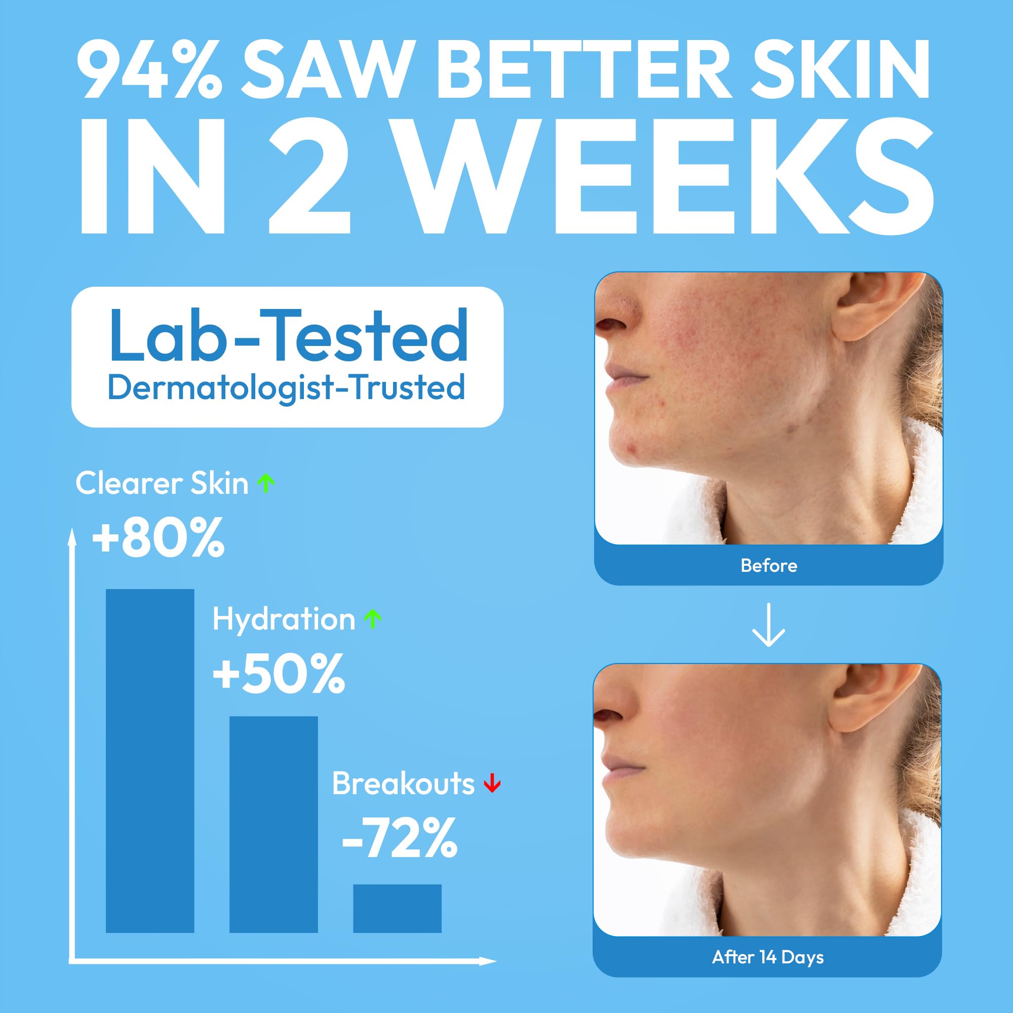 Lingettes visage FOMIN biodégradables, fibre à base végétale pour une routine responsable.