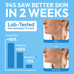 Lingettes visage FOMIN biodégradables, fibre à base végétale pour une routine responsable.