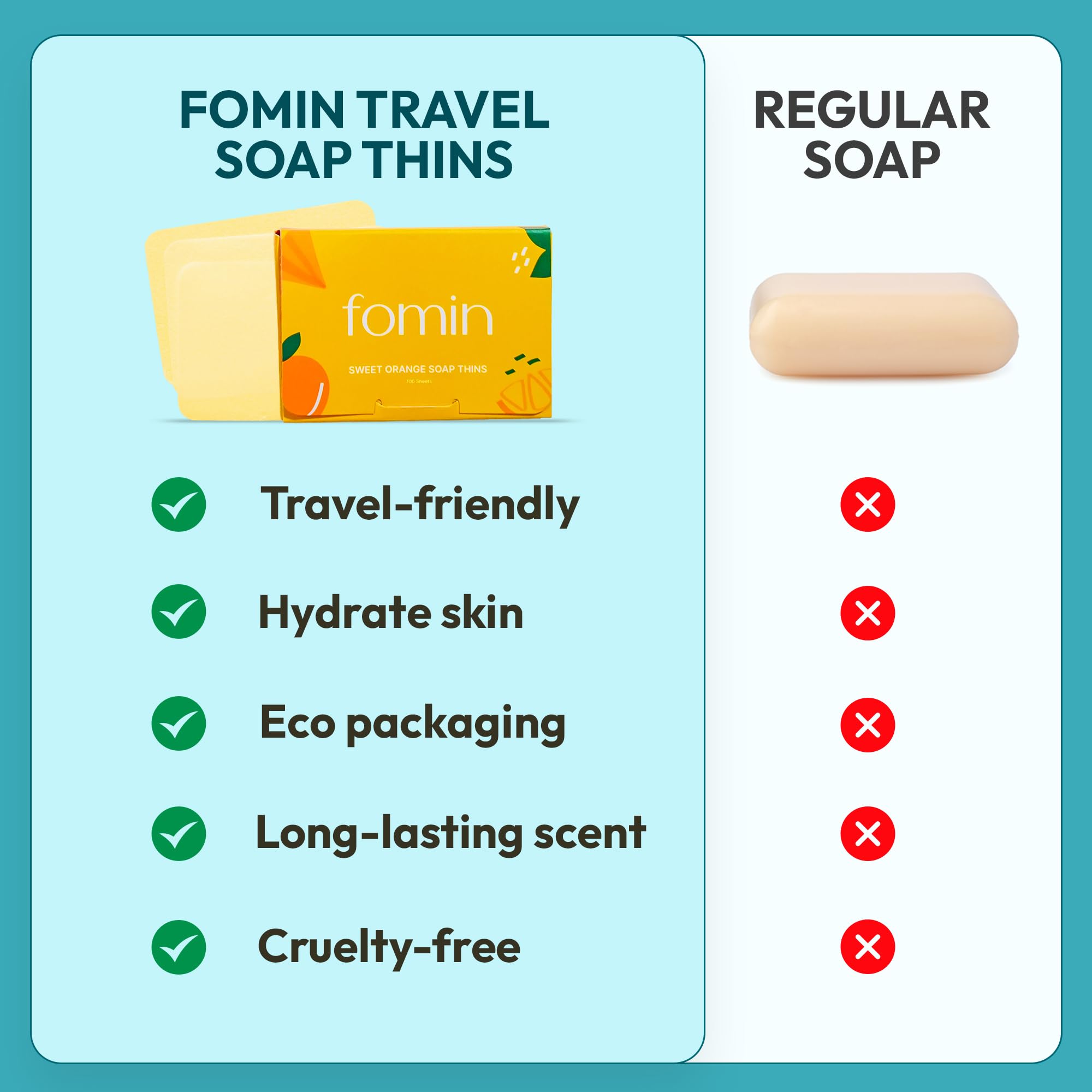 Sachets savon FOMIN dissolution rapide, mousse efficace sans résidu.