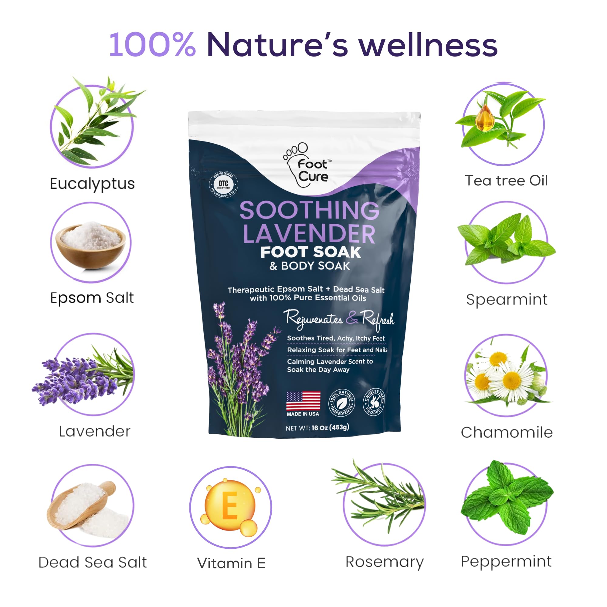 Foot Cure bain-pieds lavande-douceur: immersion apaisante et parfum lavande