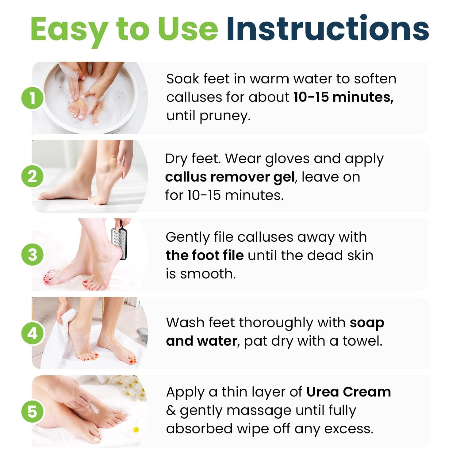 FOOT CURE crème Urée 40%, hydratation des pieds sèches.