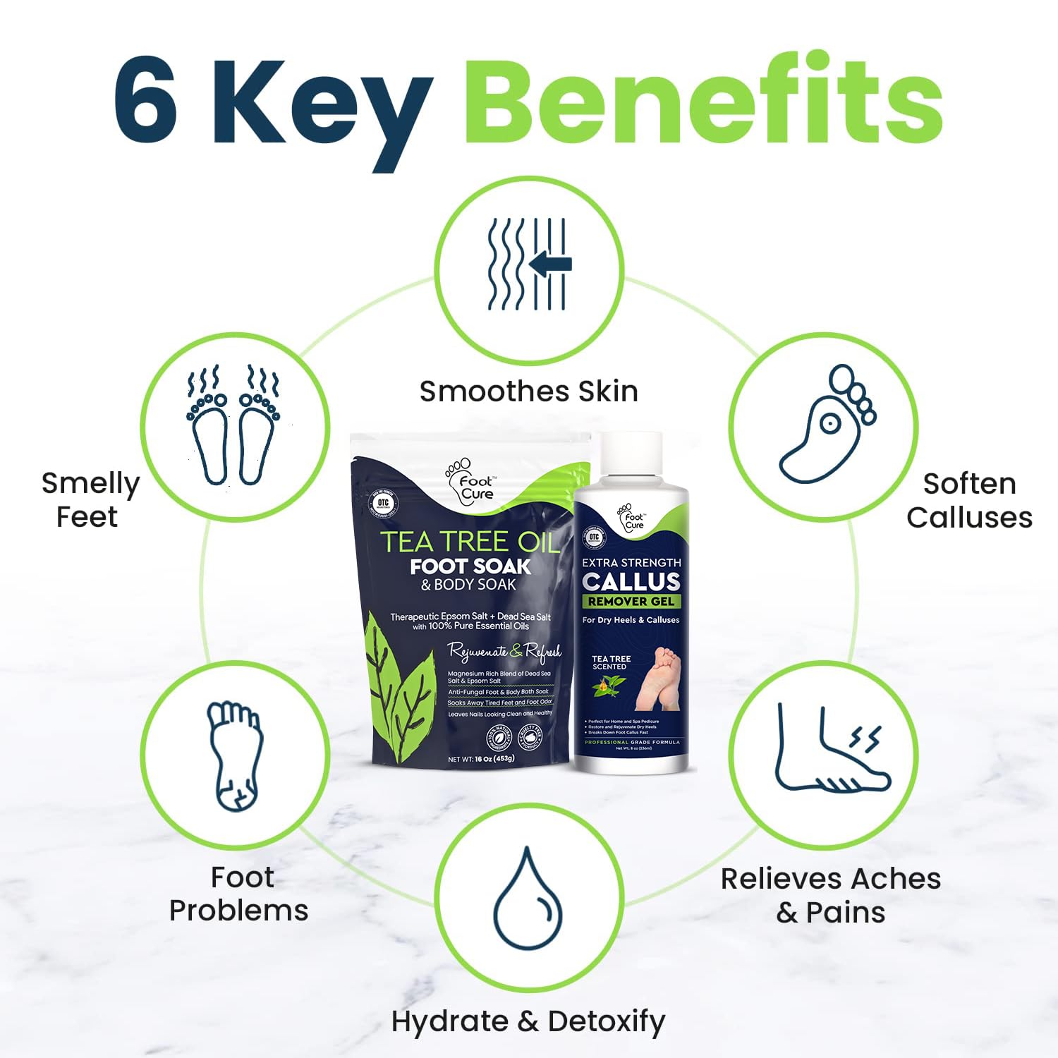 Foot Cure huiles-essentielles-aromatiques-pieds, parfum frais et soin