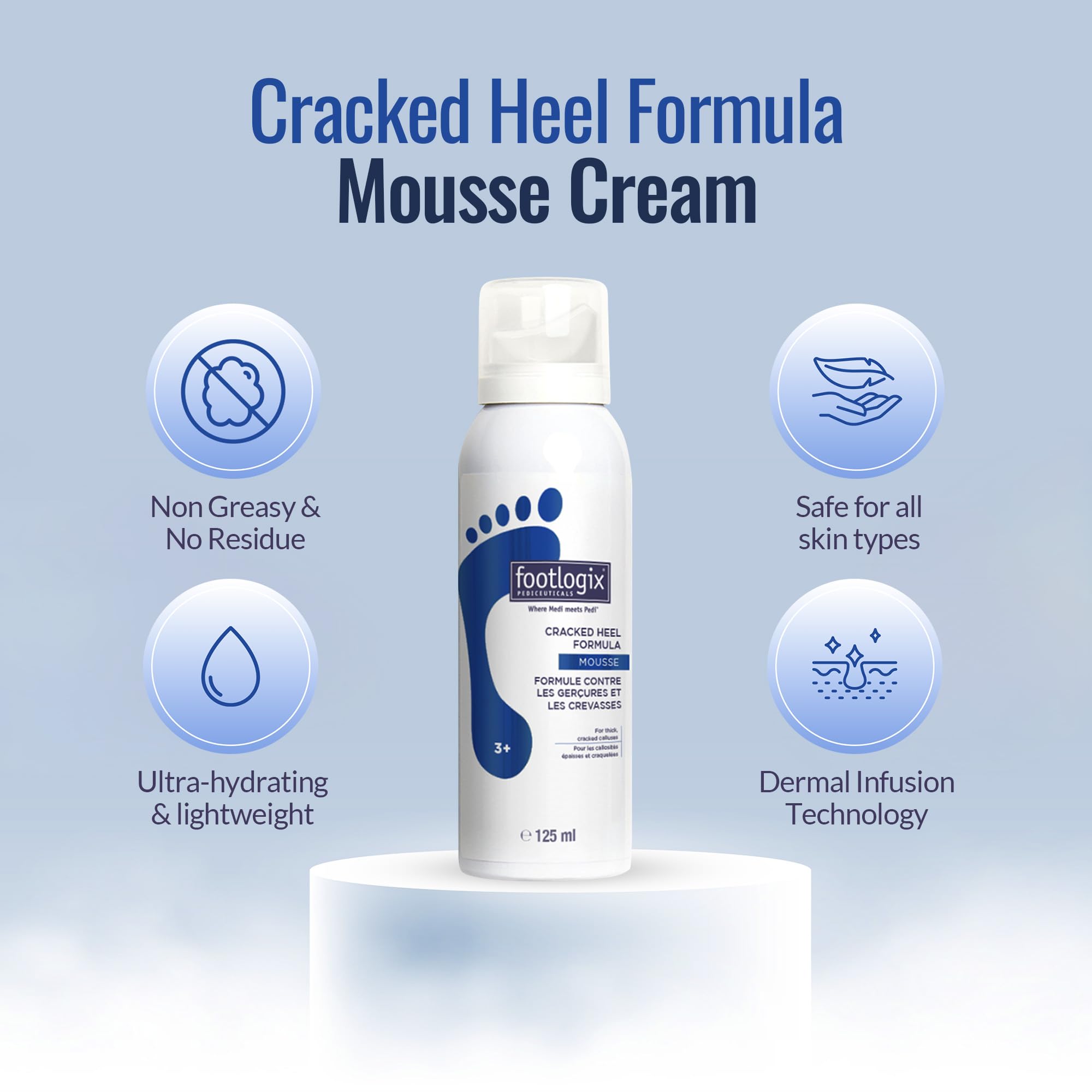 Footlogix crème urée hydratante en profondeur pour pieds plus souples.