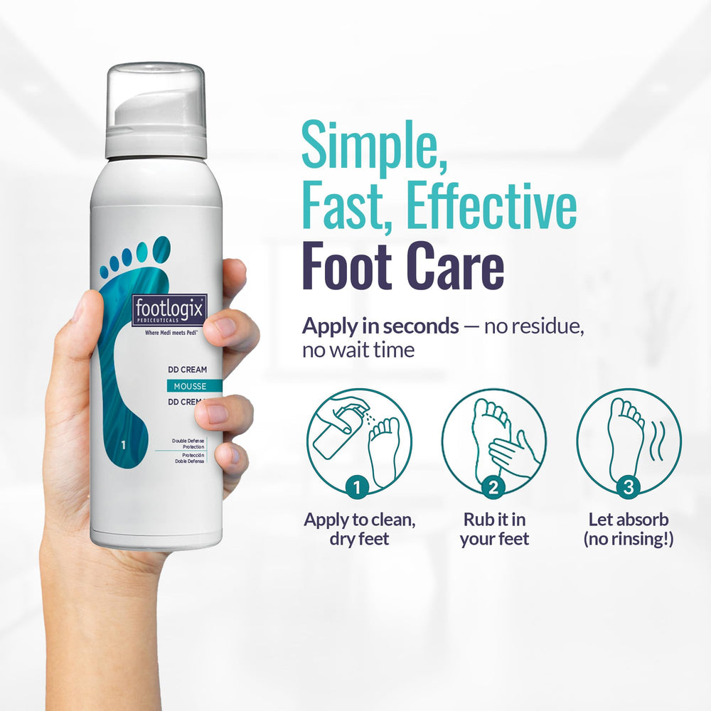 FOOTLOGIX DD Cream Mousse intègre Urea et Spiraleen pour nourrir.