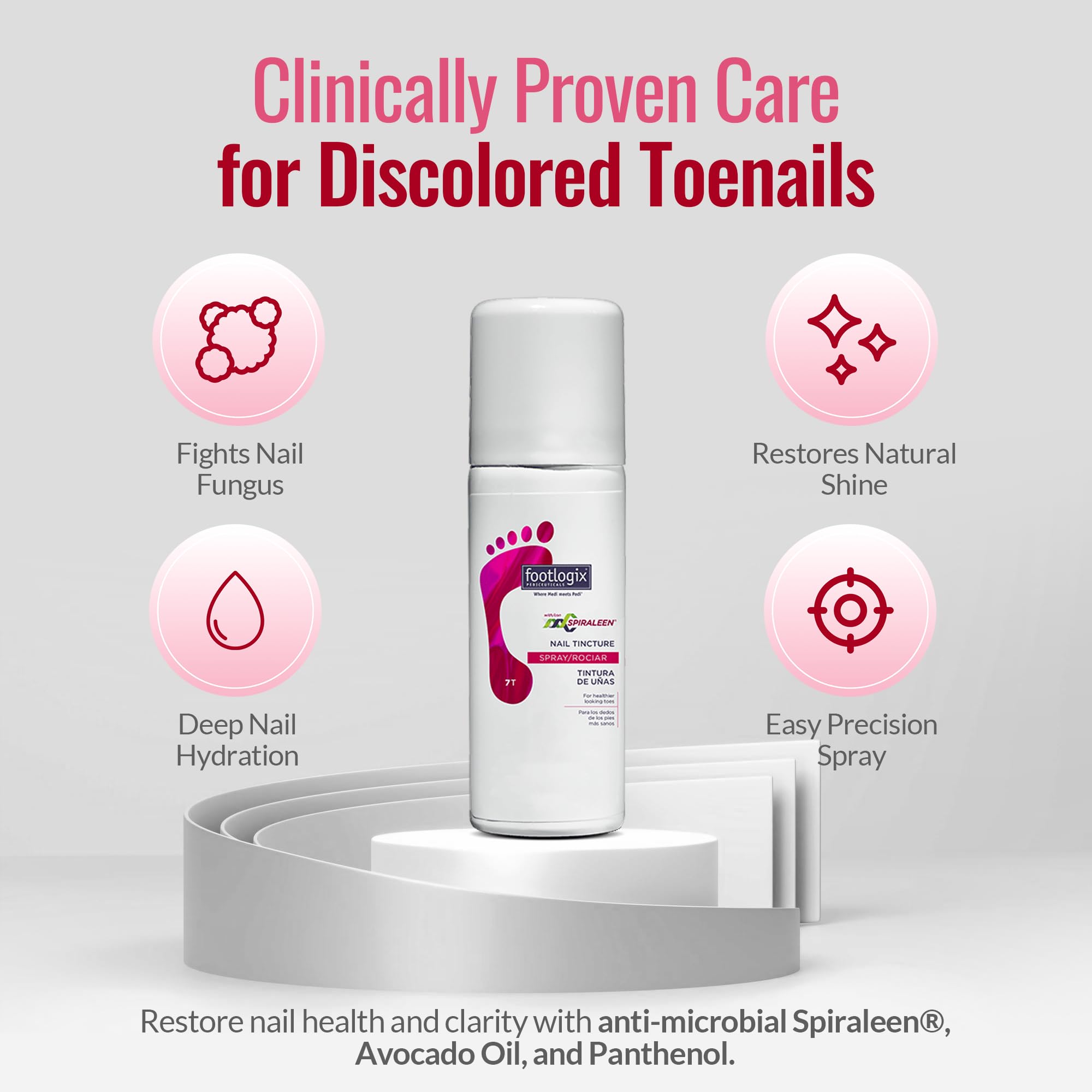 Footlogix Nail Tincture Spray Spiraleen – applicateur facilitant l’application sur les ongles.