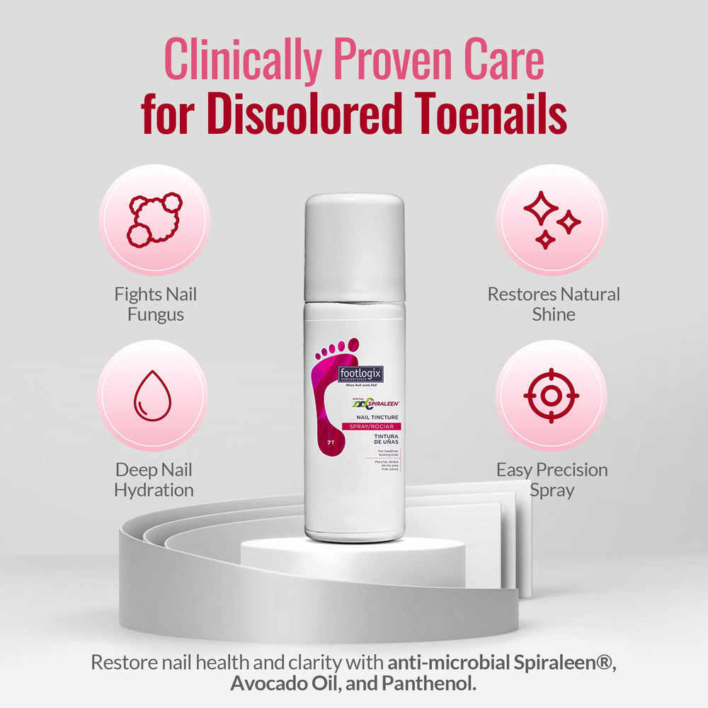Footlogix Nail Tincture Spray Spiraleen – applicateur facilitant l’application sur les ongles.
