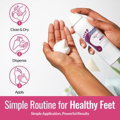 Footlogix Spiraleen: hydratation en profondeur pour une peau plus souple.