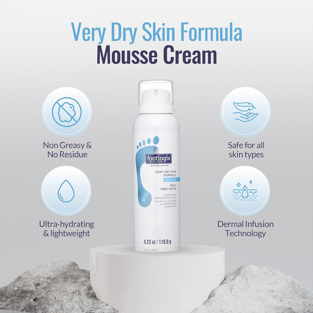 Footlogix Très Sèche – Crème, application facile pour nourrir les pieds.