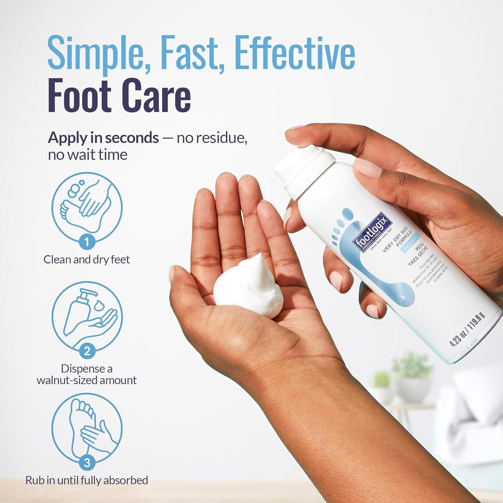 Footlogix Très Sèche – Confort quotidien des pieds grâce à une application simple.