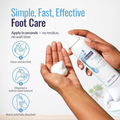 Footlogix Très Sèche – Confort quotidien des pieds grâce à une application simple.