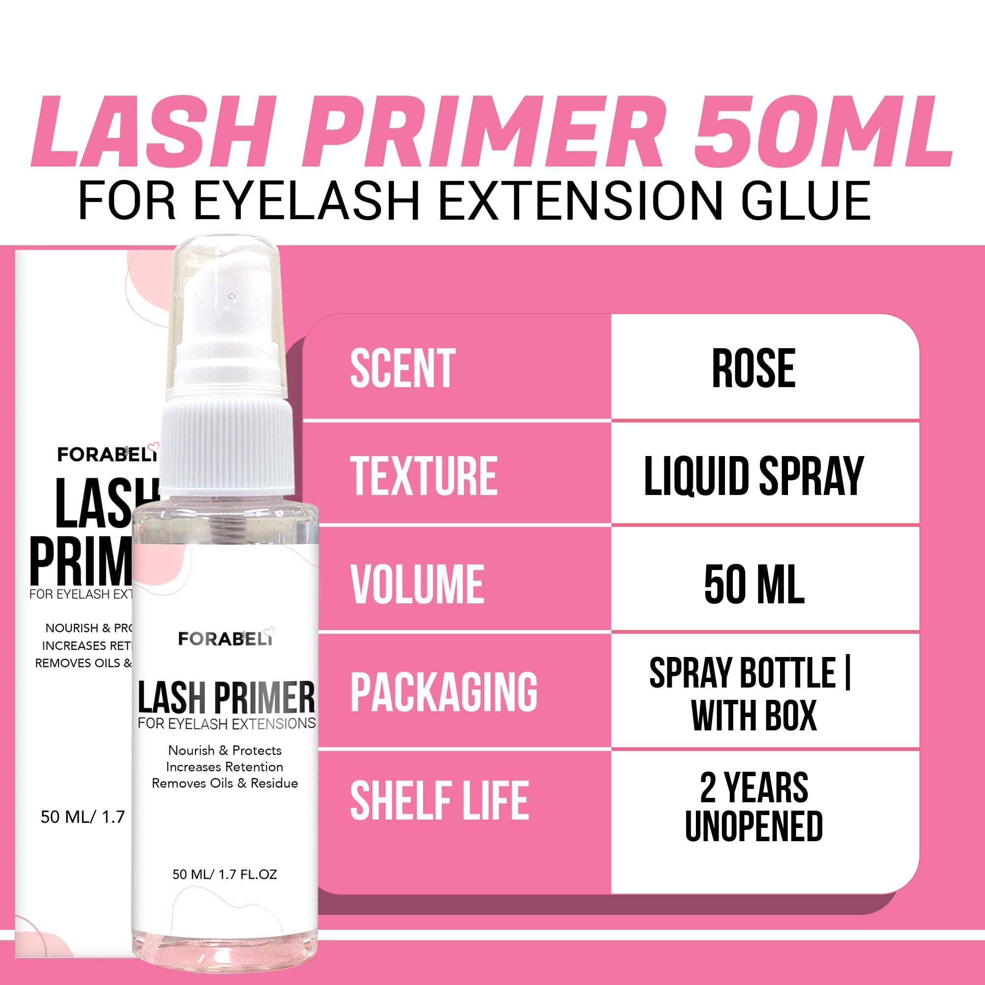 Forabeli spray salon professionnel 50ml – dosage précis pour les prestations
