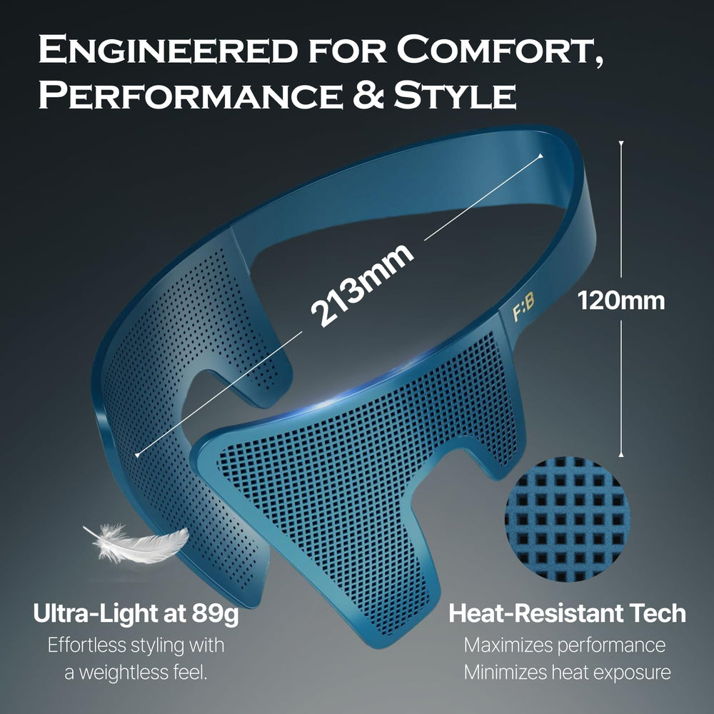 FORBEAUT DropSet design 3D avec ventilation assure une pression uniforme.