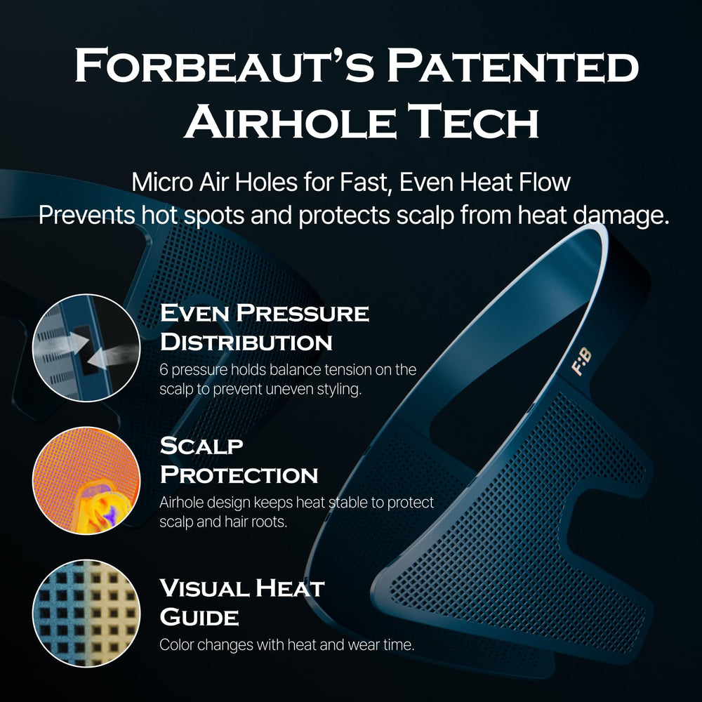 FORBEAUT DropSet est portable, idéal pour retouches en voyage.