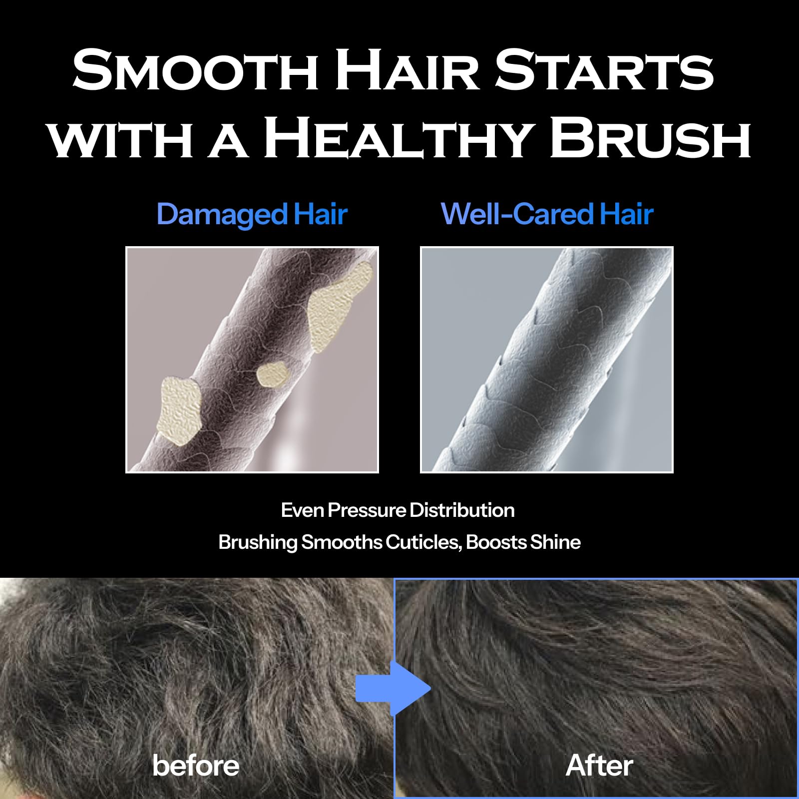 FORBEAUT Shadow, flux d'air intégré pour séchage rapide et chaleur maîtrisée.