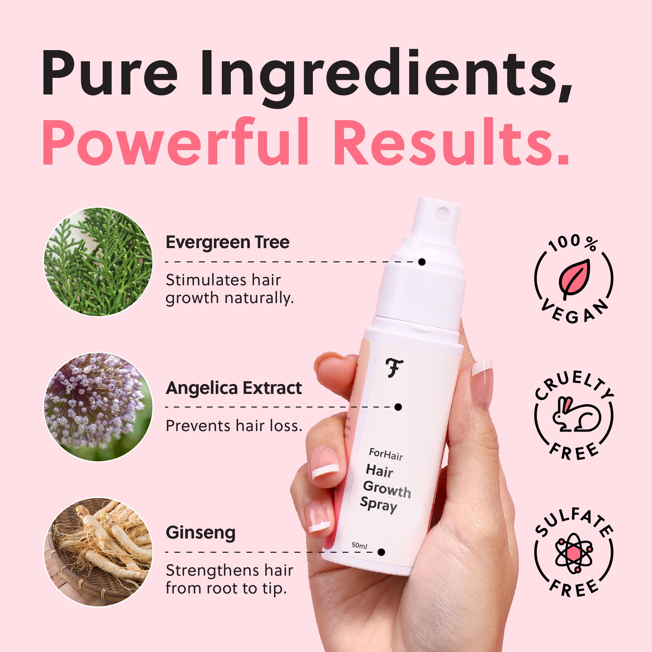ForChics sérum absorption rapide — pénètre sans laisser de gras, pratique au quotidien