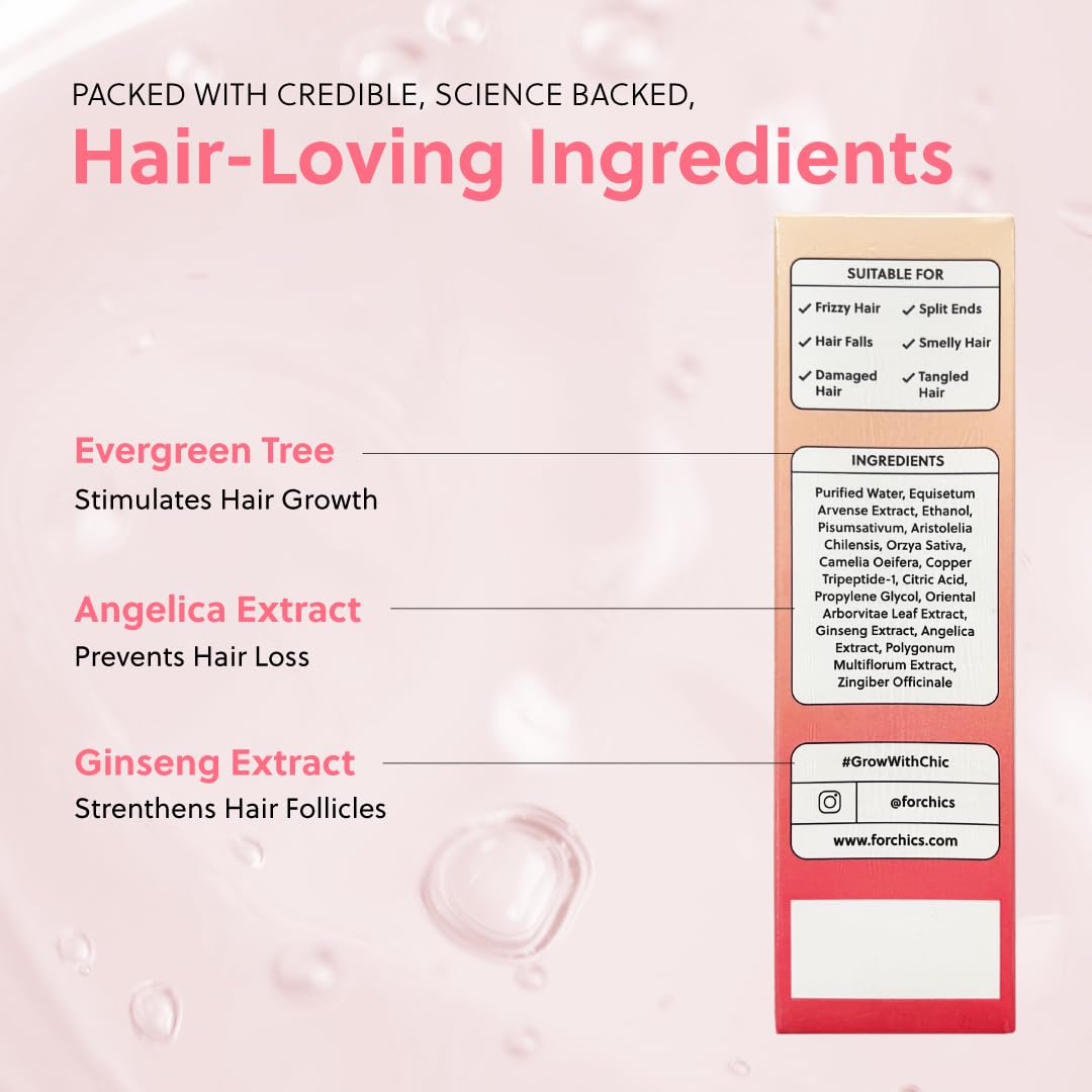 ForChics sérum texture légère — pénètre rapidement et facilite le coiffage