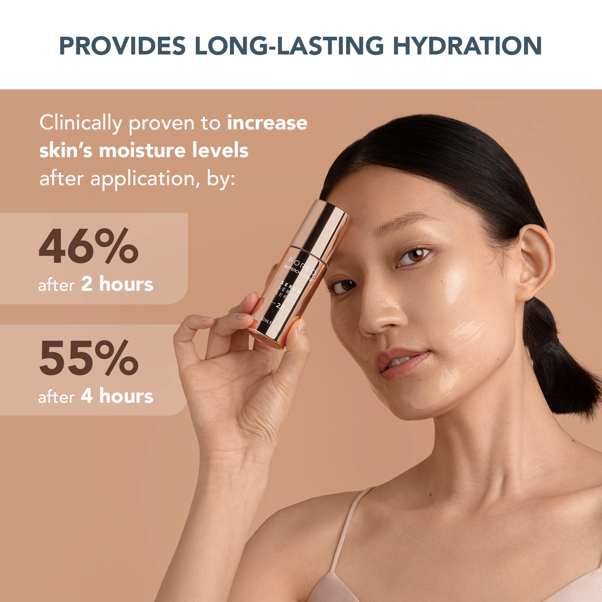 Foreo Supercharged Serum 2.0 — conduction optimisée grâce au complexe électrolytique.