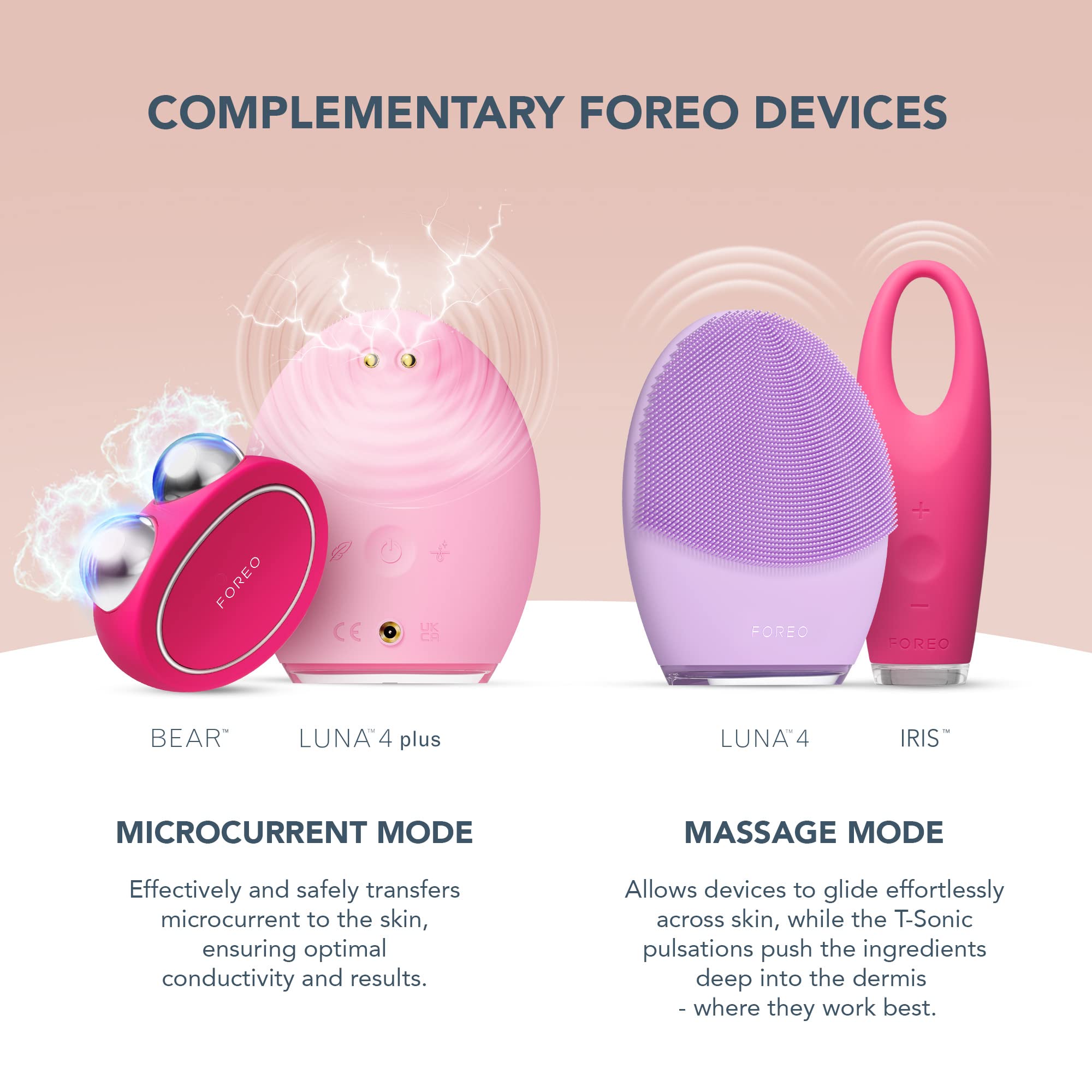 Foreo Supercharged Serum 2.0 — texture légère et non collante.