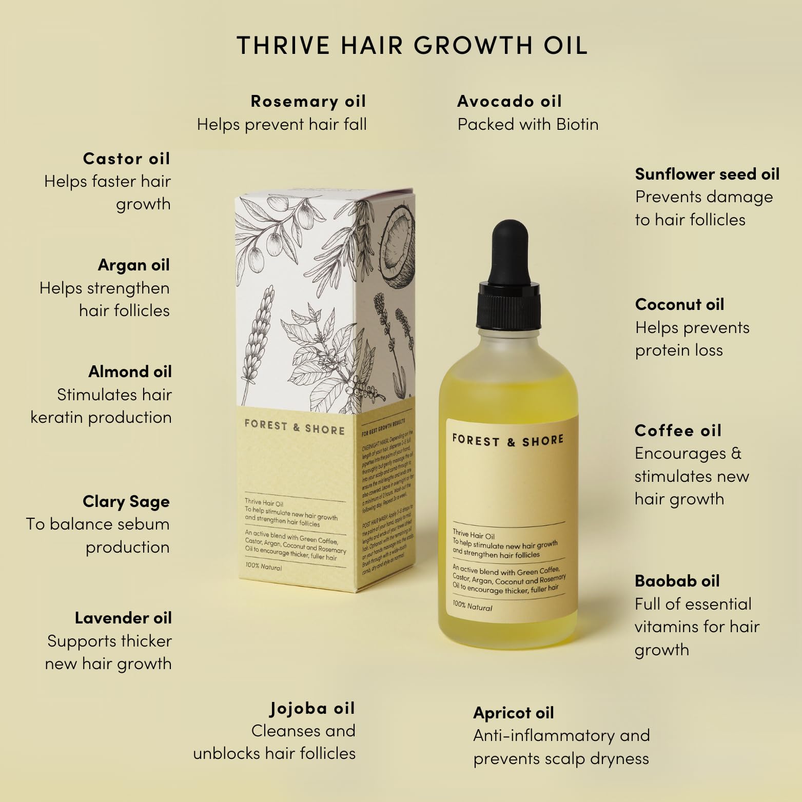 Forest & Shore - argan-avocat huile croissance cheveux, rééquilibre hydratation et protéines.