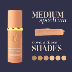Forever Bloom Bio Mimic Foundation effet sweat-proof pour gym et danse.
