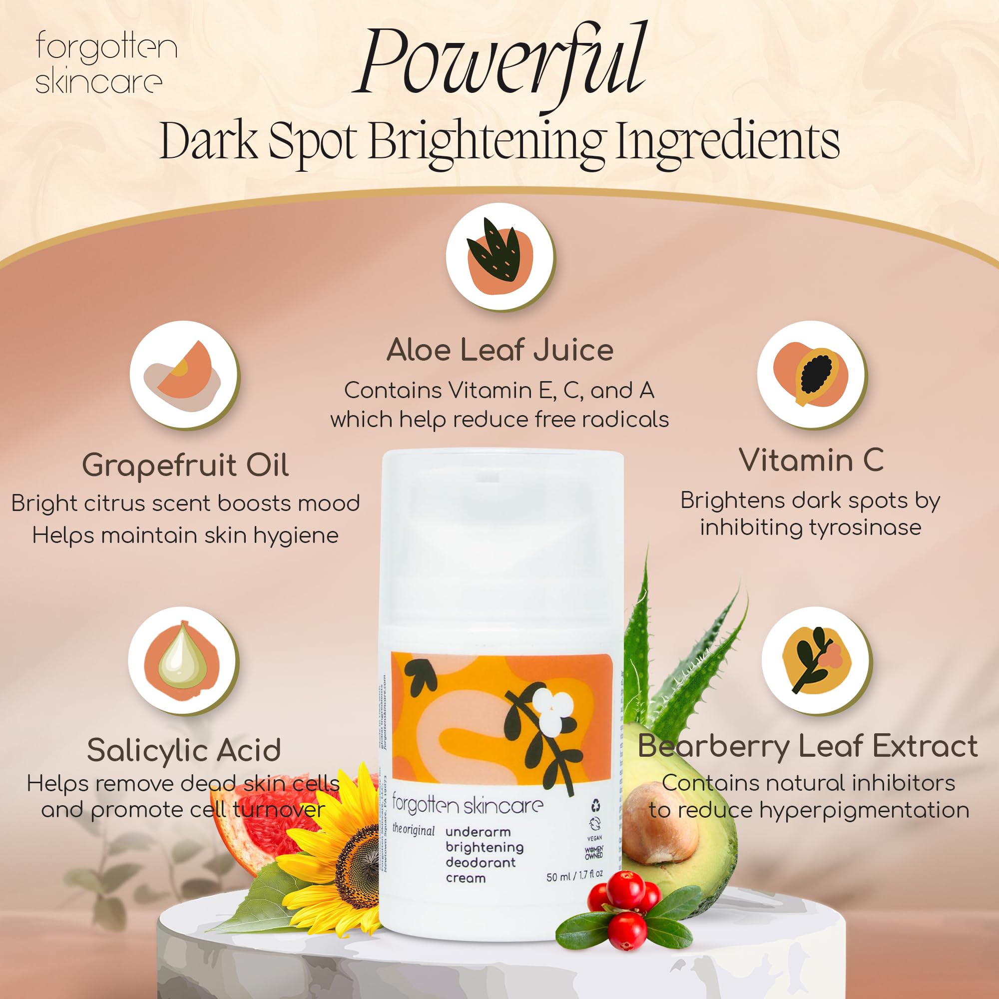 Ingrédients aloe et jojoba apaise et nourrit la peau.