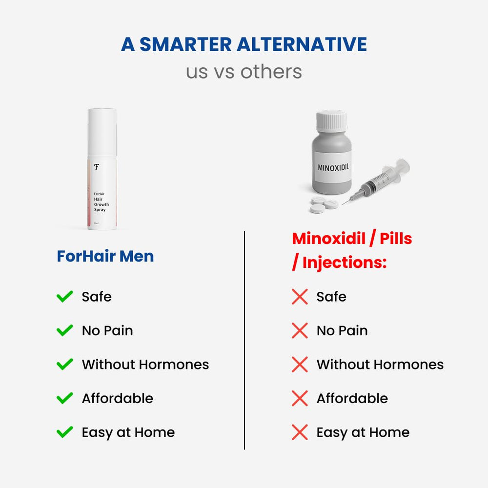 ForHair-absorption-rapide : application légère qui s'absorbe rapidement sans résidu gras.