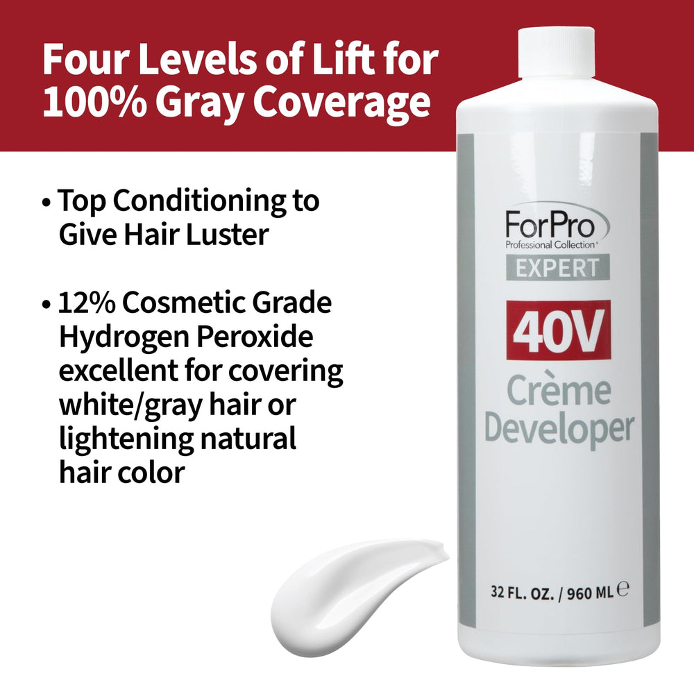 ForPro Expert 40 Volume: cap colorant, manipulation sûre.