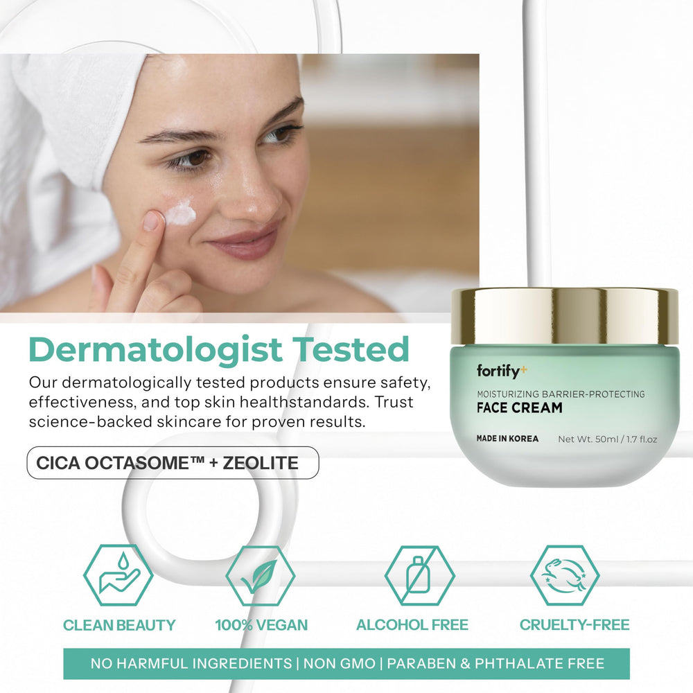 Fortify Skincare Flacon-1-7oz – packaging pratique pour usage quotidien.