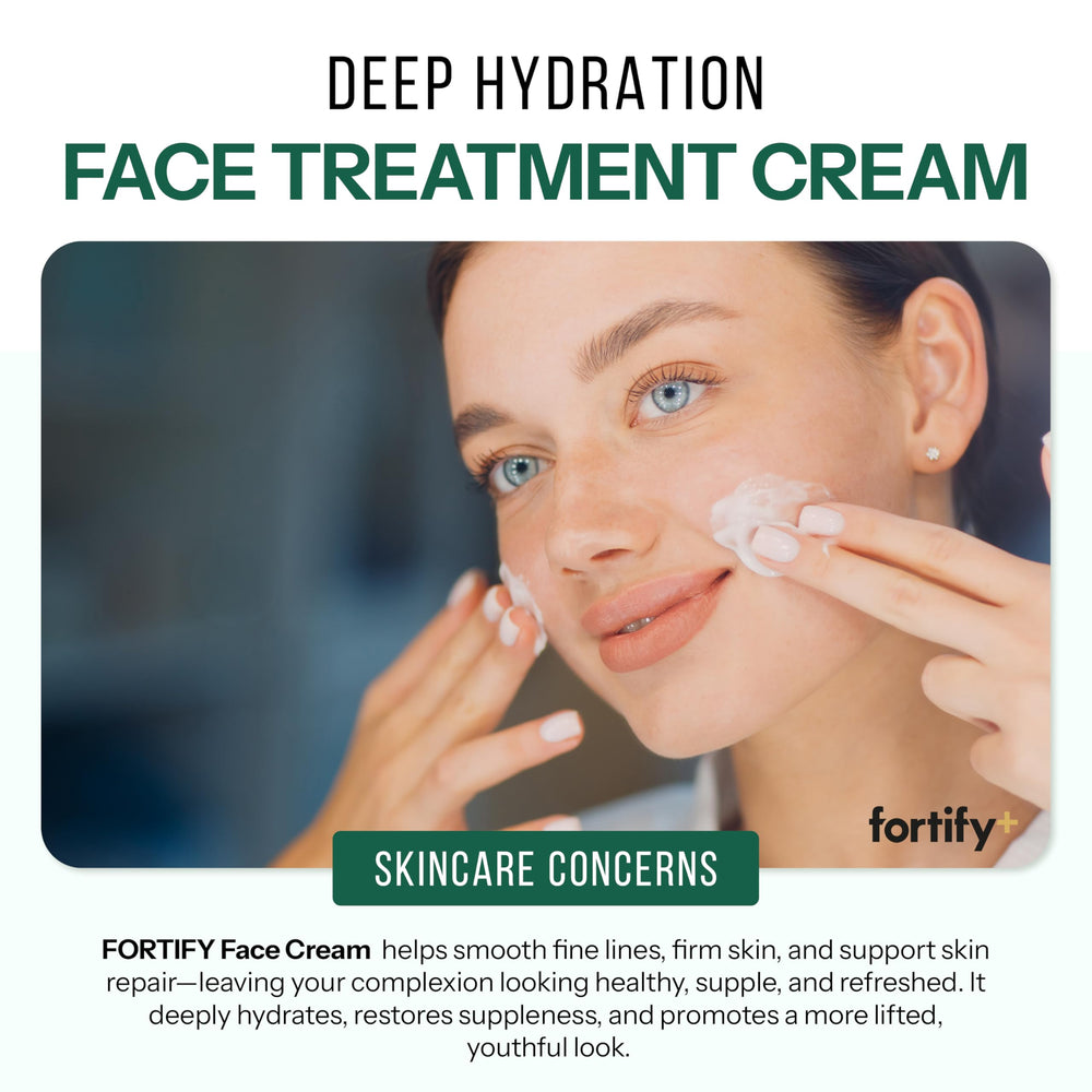 Fortify Skincare Hydratation-barriere-peau – peau nourrie et protégée durablement.