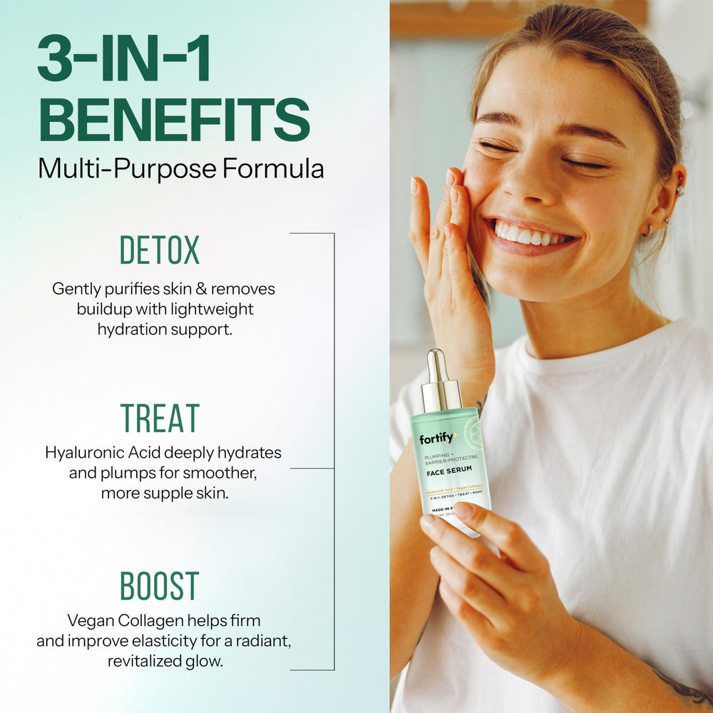 Fortify Skincare – sérum acide hyaluronique – absorption rapide du soin.