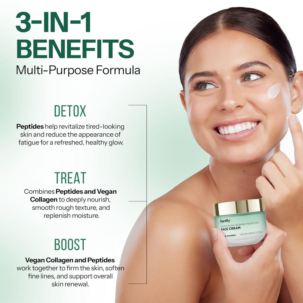 Fortify Skincare Test-dermatologique – sécurité et confort cutané vérifiés.