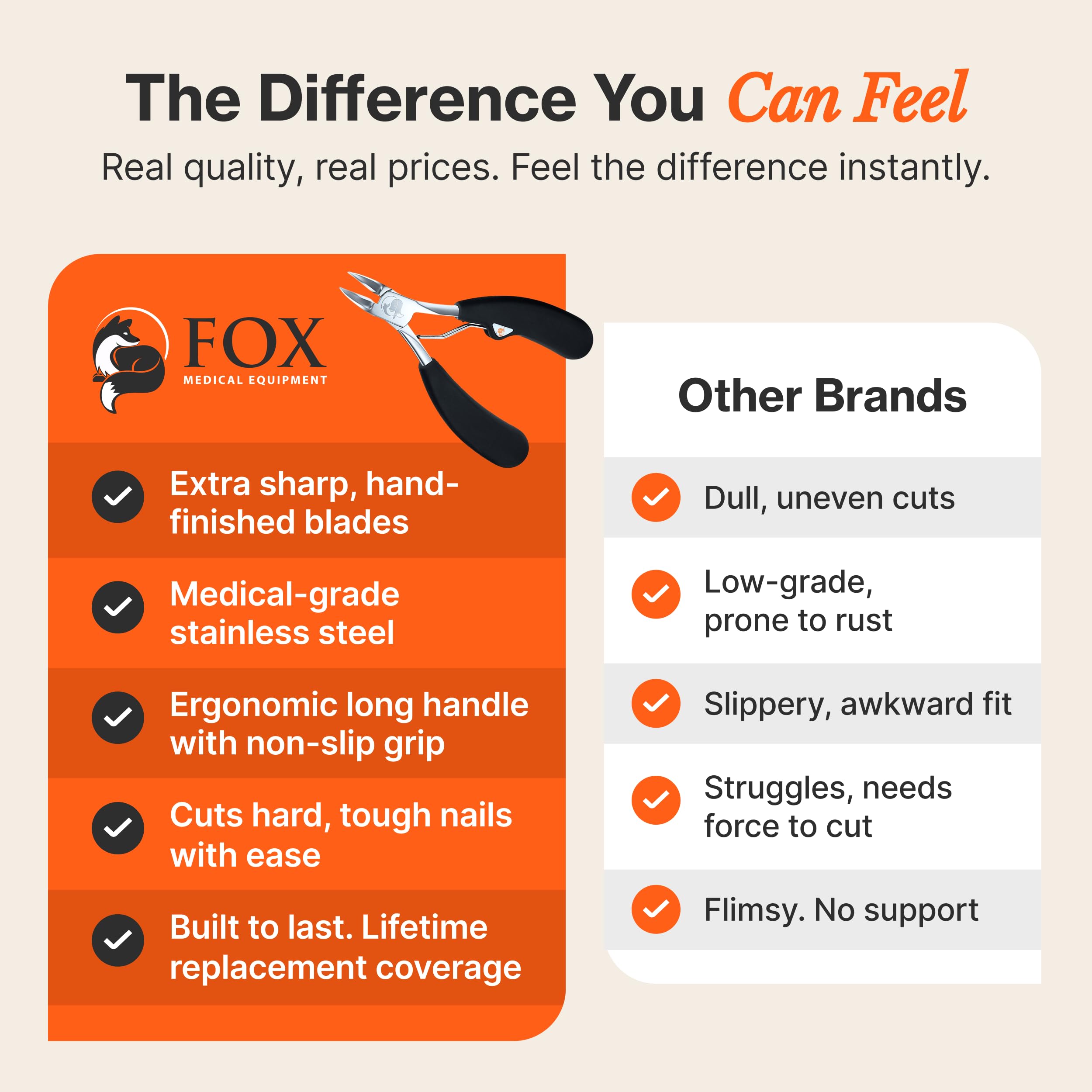 Fox Medical – précision de coupe pour un trimming maîtrisé.