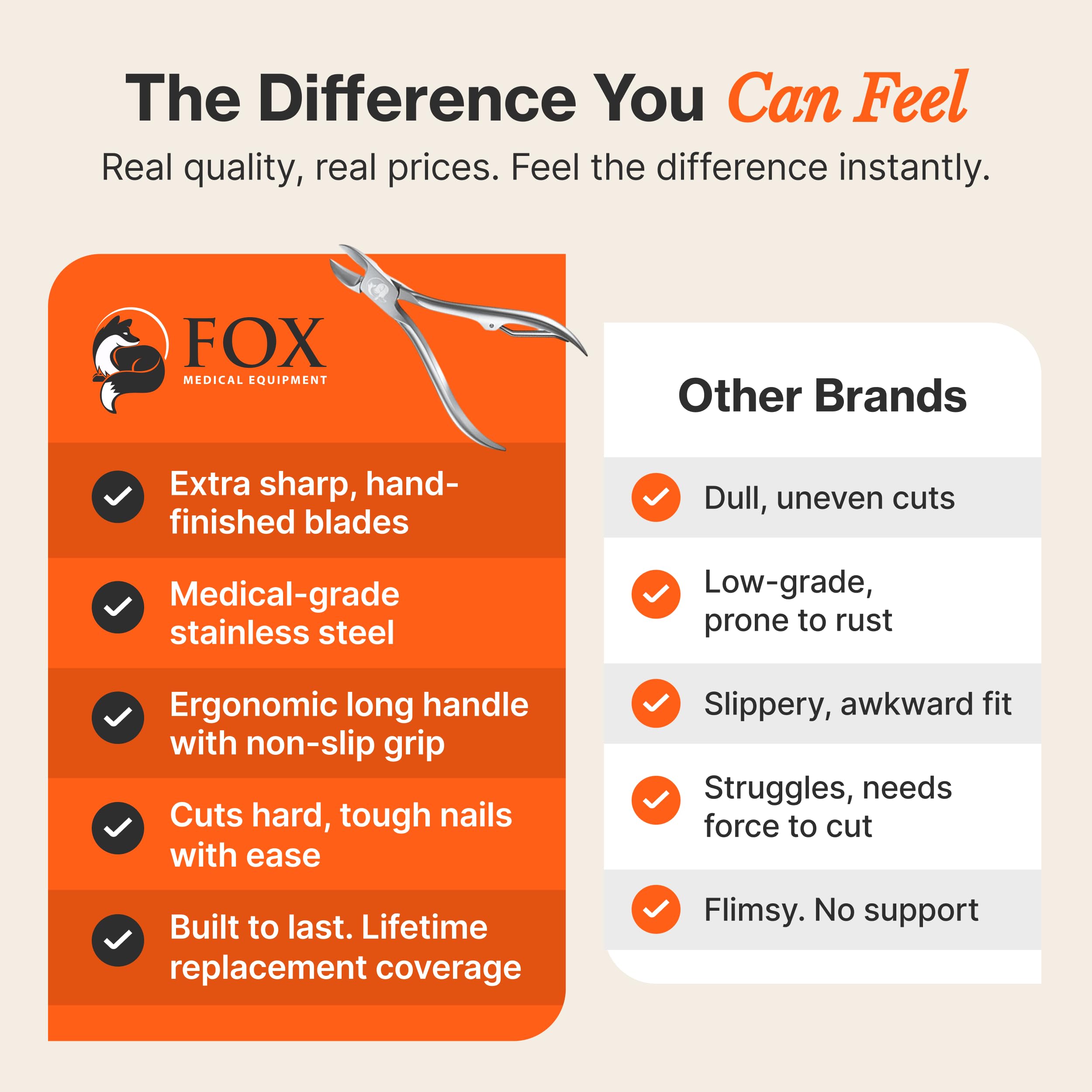 Fox Medical Equipment kit-soin-des-pieds: accessoire idéal dans une routine de soins.