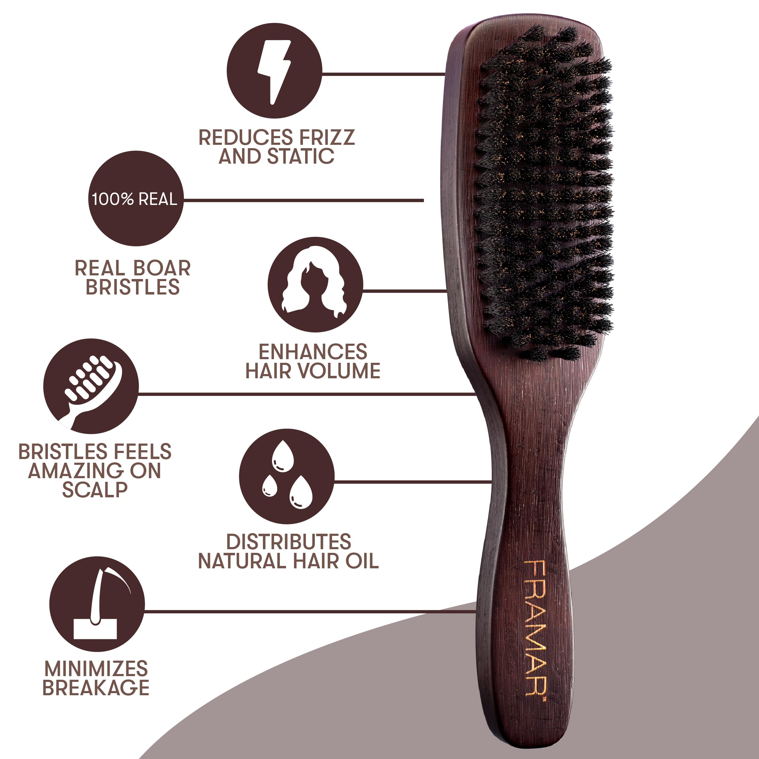 FRAMAR brosse ajoute volume à la racine pour une apparence plus dense.