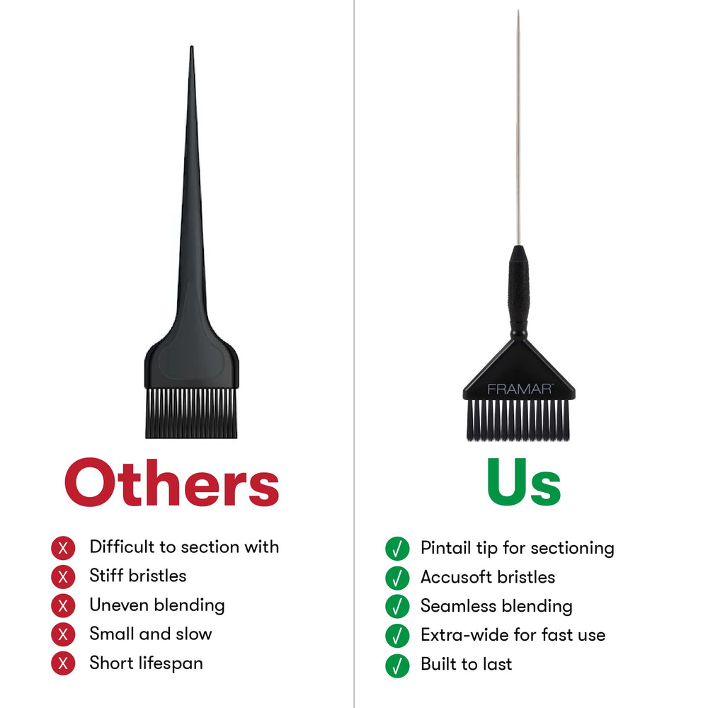 Brosse teinture cheveux Framar, nettoyage rapide et durabilité en usage pro.