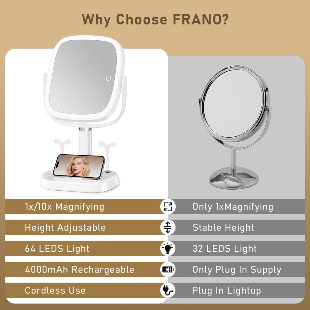 FRANO Vanity comme cadeau, miroir maquillage rechargeable pour femmes.