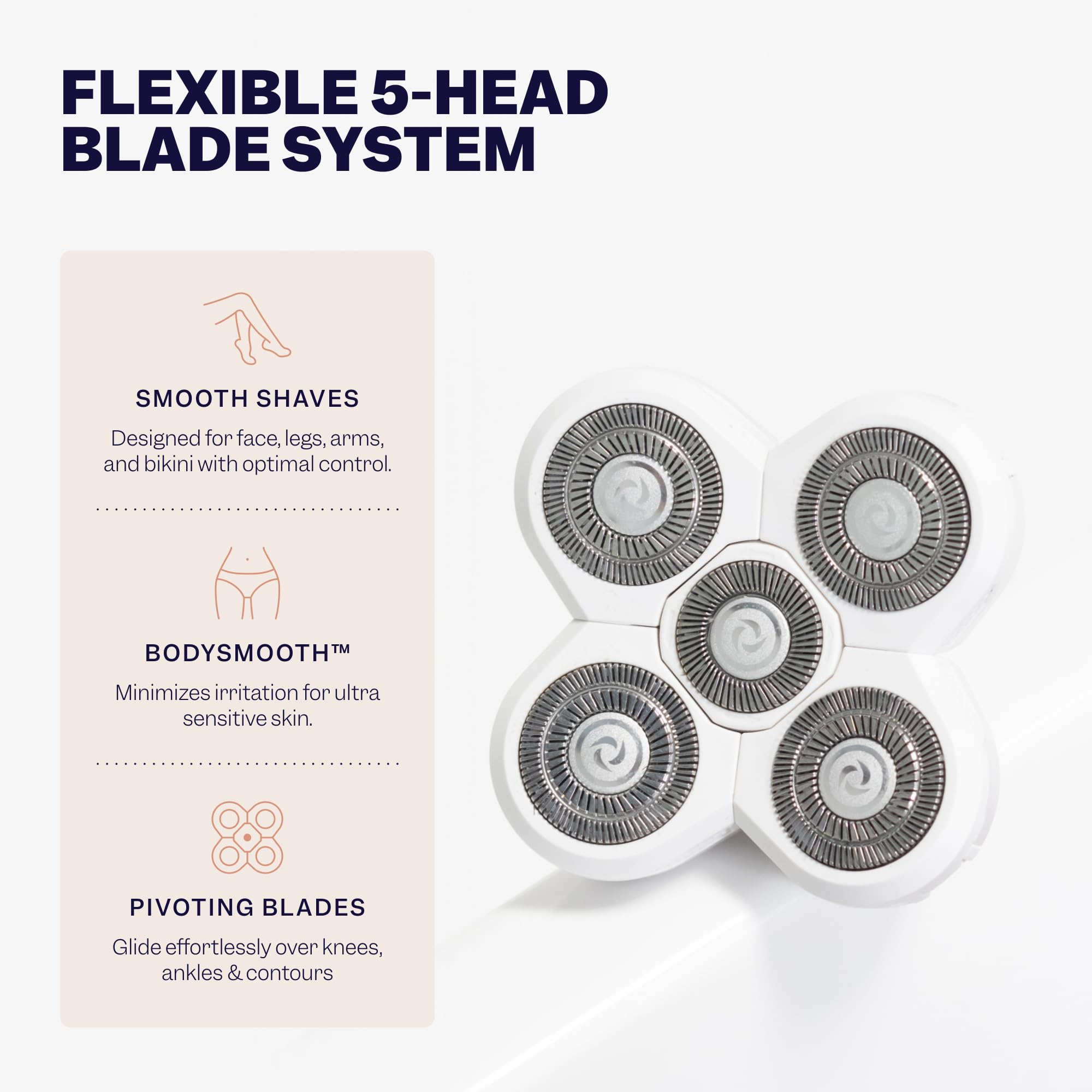 Utilisation douce sur peau sensible grâce au système BodySmooth.
