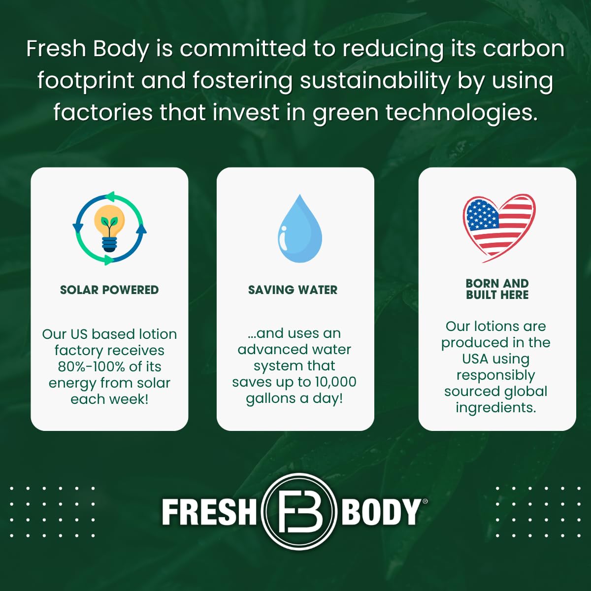 Fresh Body FB Fresh Breasts : soutien à la recherche grâce à votre achat.