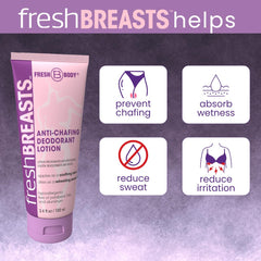 Fresh Body FB Fresh Breasts : zone-plis et cuisses sans frottement.