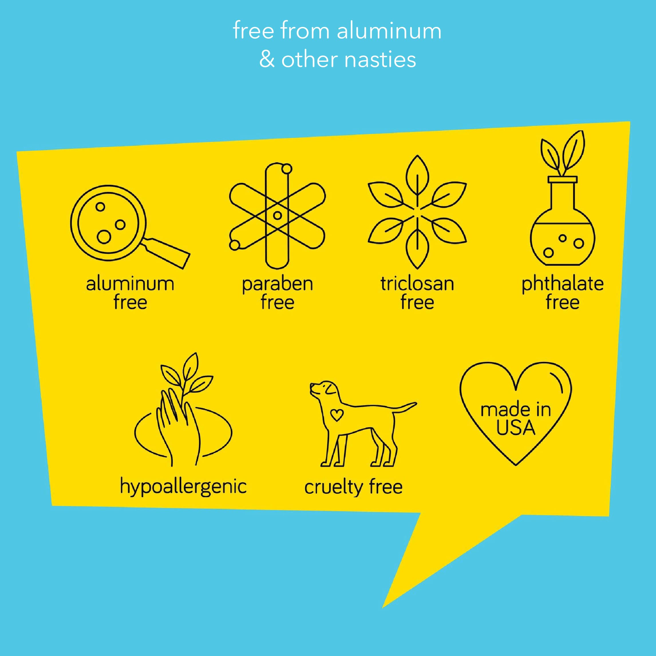 Fresh Monster déodorant hypoallergénique, dermatologiquement testé